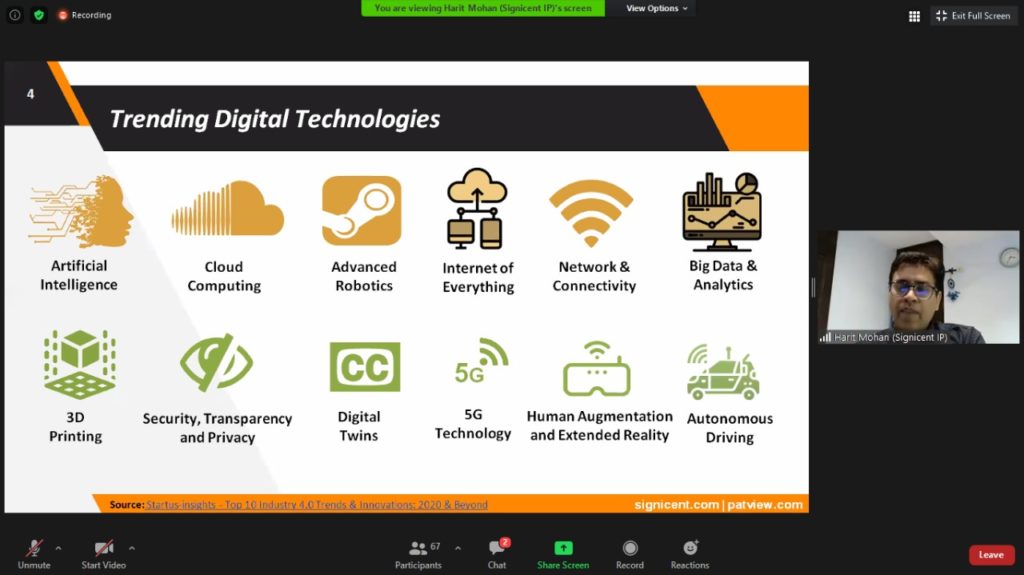 Trending  Digital Technologies | 
  Signicent LLP - Technology, IP & Market Research