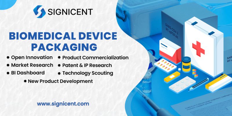 Biomedical Device Packaging By Signicent