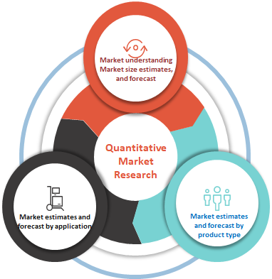 Tobacco Harm Reduction: Innovative Technologies & Market Research ...