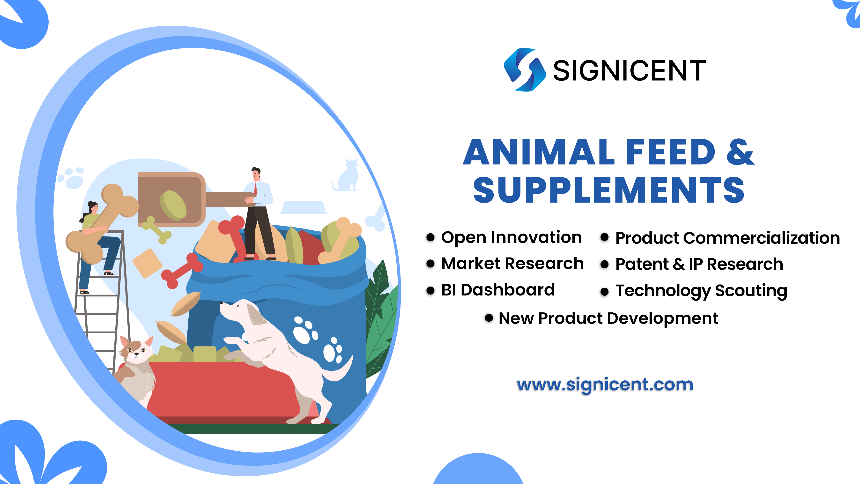 Animal Feed & Supplements Report: Innovations Driving Poultry ...