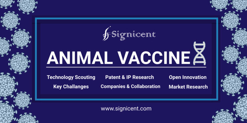 Animal Vaccine Report Innovations, COVID-19 & the Global Market Growth