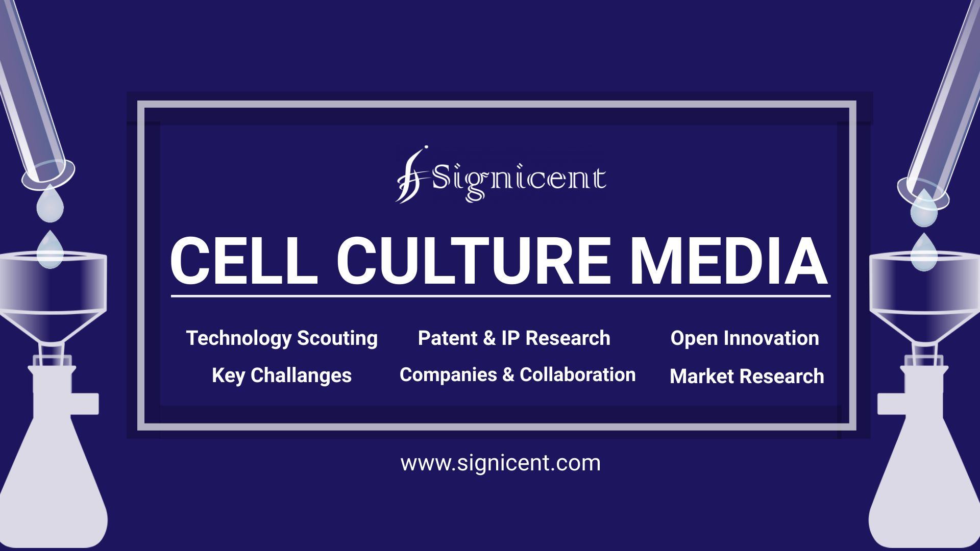 Cell Culture Media Report: How Innovative Solutions are impacting Market &  Industry? - Signicent LLP