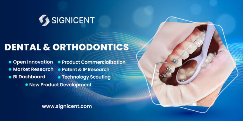 Orthodontic Marketing