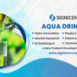 Aqua Drinks By Signicent