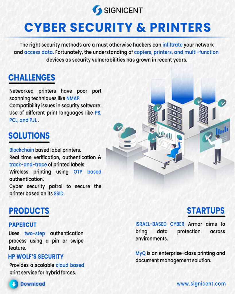 Cyber Security & Printers by Signicent LLP