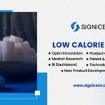 Low Calorie Sugar By Signicent