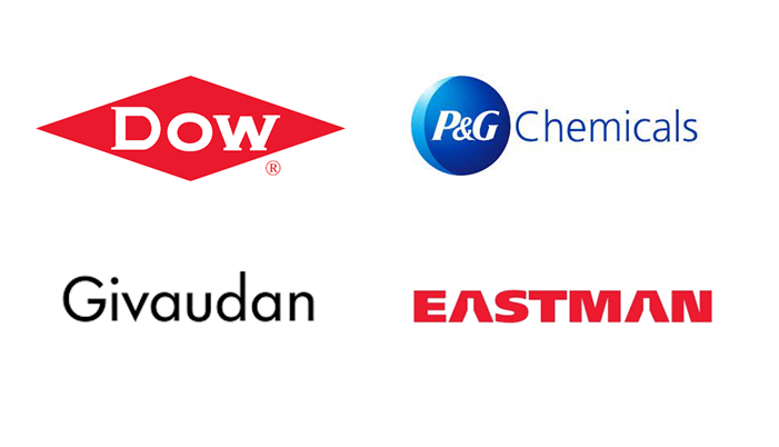 The major companies working on the production of cosmetic chemicals.
