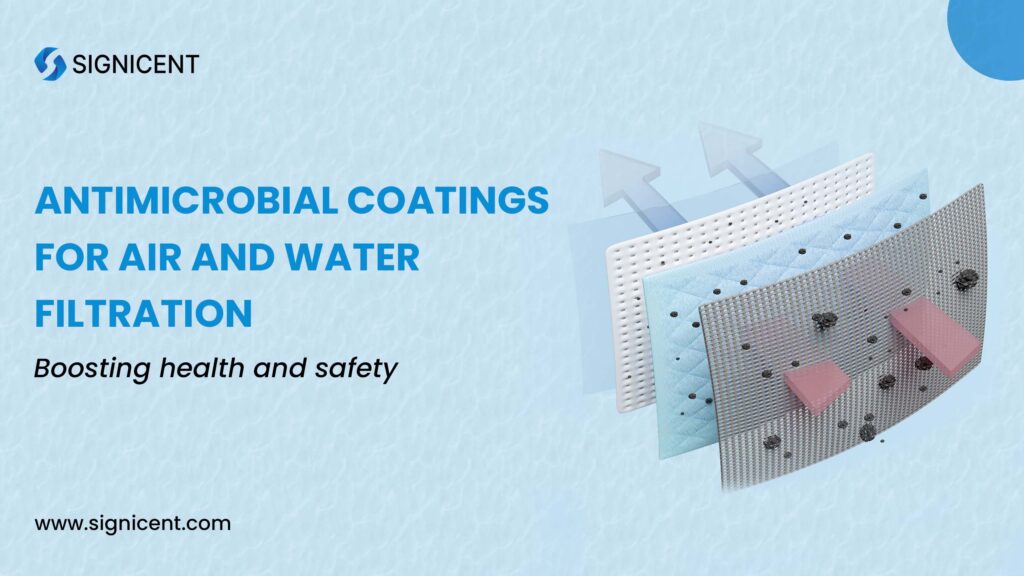 Antimicrobial Coatings for Air and Water Filtration By Signicent