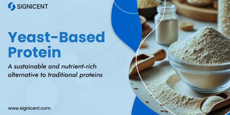 Yeast-Based Protein